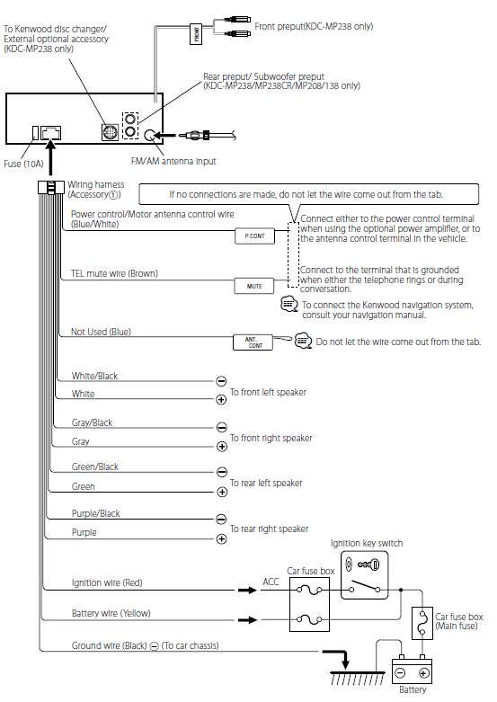 Kenwood KDC-138 CD Player Dash Receiver 8