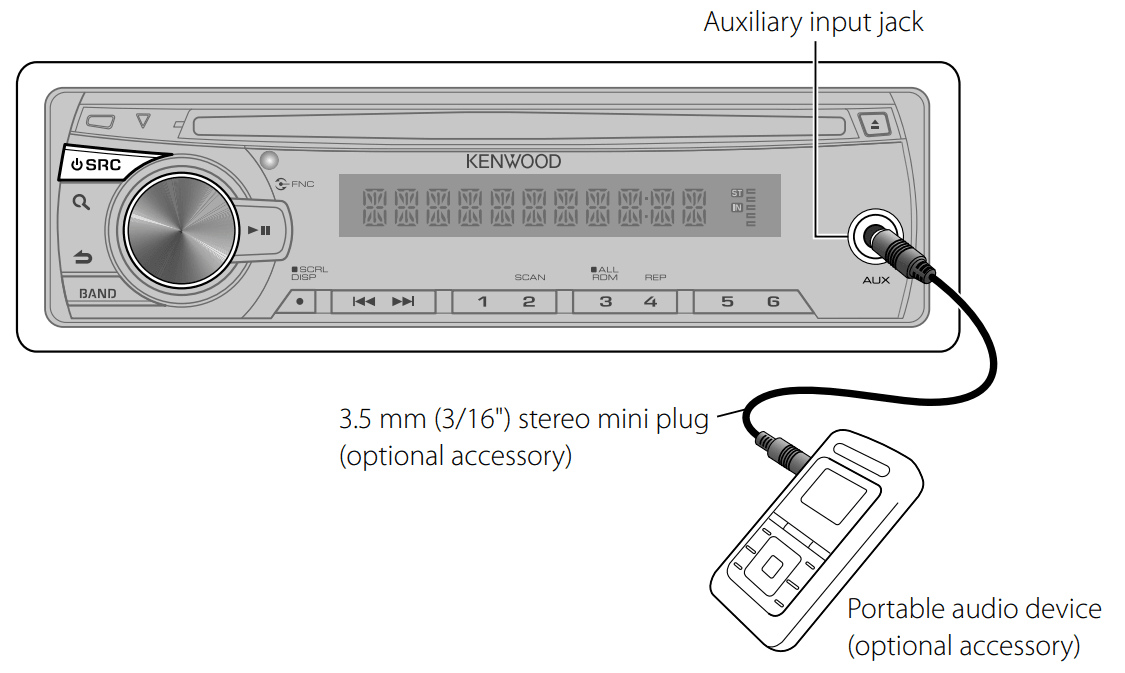 Kenwood KDC-152 CD Receiver 10