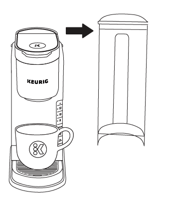 Keurig K-Express Coffee Maker Use and Care Guide Keurig K-Express Coffee Maker 3