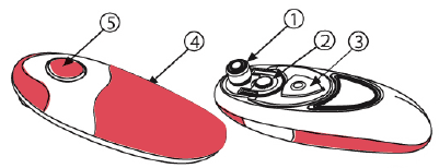 Kitchen Mama CO1100 Auto Electric Can Opener-parts