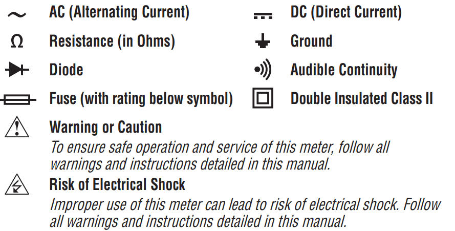 Klein Tools 69149P Electrical Test Kit with Digital Multimeter User Manual Klein Tools 69149P Electrical Test Kit with Digital Multimeter 1