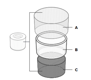 Levoit Core 300 Air Purifier for Home Allergies User Manual Levoit Core 300 Air Purifier for Home Allergies User Manual | ManualsLibraryy