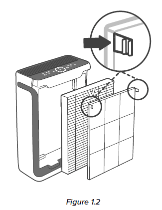Levoit Vital 100S Smart True HEPA Air Purifier User Manual Levoit Vital 100S Smart True HEPA Air Purifier 3