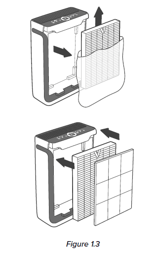 Levoit Vital 100S Smart True HEPA Air Purifier 4