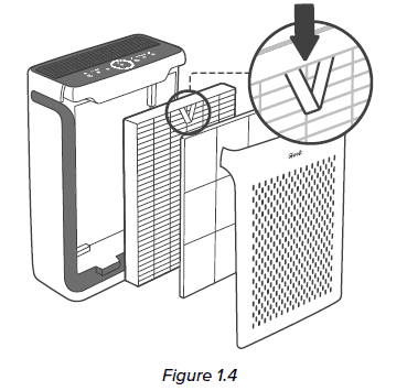 Levoit Vital 100S Smart True HEPA Air Purifier User Manual Levoit Vital 100S Smart True HEPA Air Purifier 5
