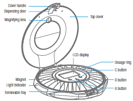 LiveFine LVFWIFIPDF Smart WiFi Automatic Pill Dispenser-product overview