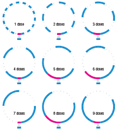 LiveFine LVFWIFIPDF Smart WiFi Automatic Pill Dispenser-rings
