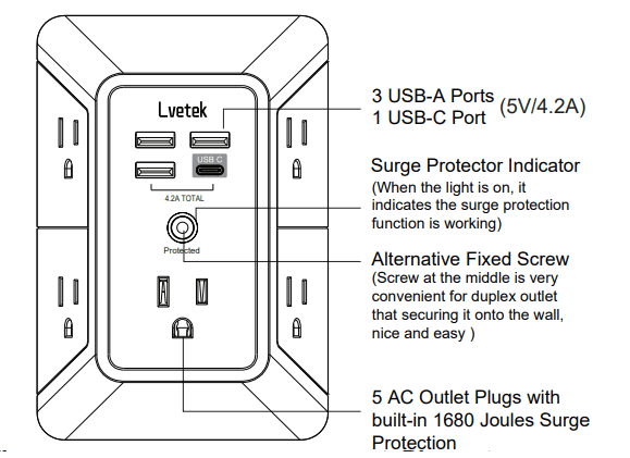 Lvetek QF-519F 5 Wall Outlet Extender Multi Plug User Manual Lvetek QF-519F 5 Wall Outlet Extender Multi Plug-1
