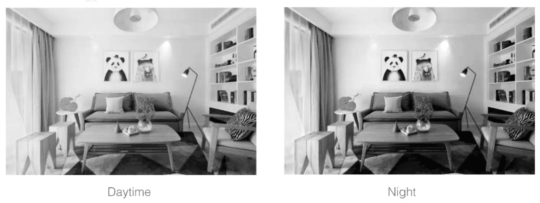 MEARI Mini 6S Wi-Fi Camera-16