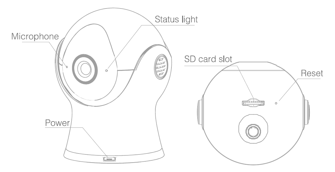 MEARI Mini 6S Wi-Fi Camera-4