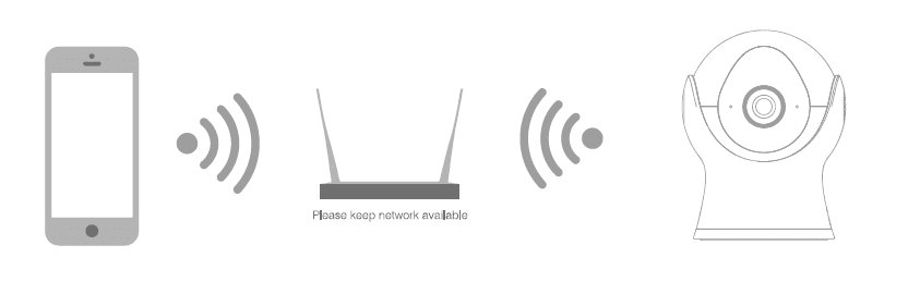 MEARI Mini 6S Wi-Fi Camera-8