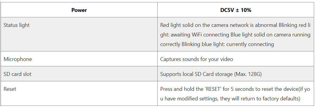 MEARI Mini 6S Wi-Fi Camera-table1