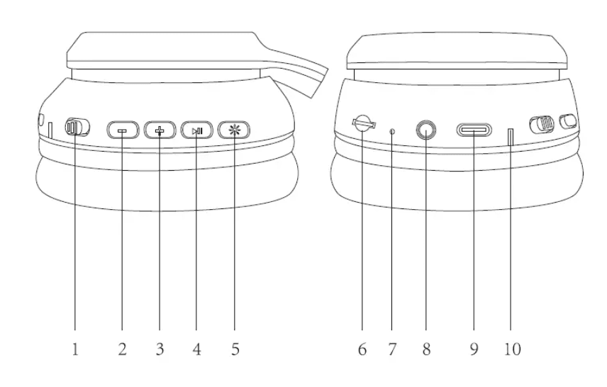 MIDOLA B-12 Cat Ear Wireless Bluetooth Headphones User Manual MIDOLA B-12 Cat Ear Wireless Bluetooth Headphones 1