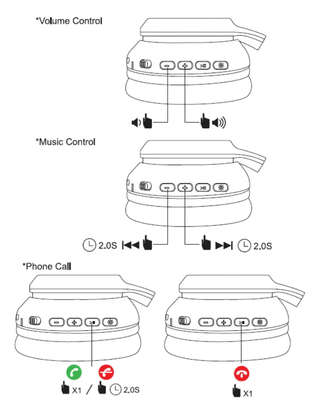 MIDOLA B-12 Cat Ear Wireless Bluetooth Headphones User Manual MIDOLA B-12 Cat Ear Wireless Bluetooth Headphones 2
