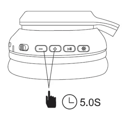 MIDOLA B-12 Cat Ear Wireless Bluetooth Headphones User Manual MIDOLA B-12 Cat Ear Wireless Bluetooth Headphones 4