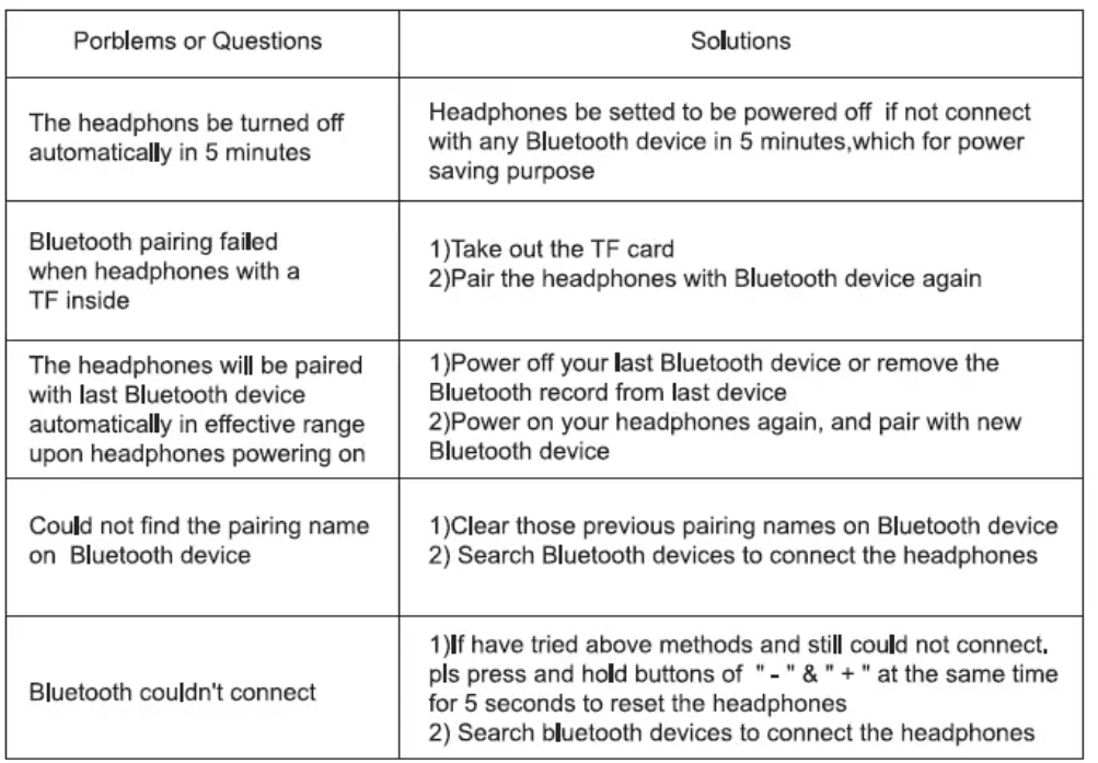 MIDOLA B-12 Cat Ear Wireless Bluetooth Headphones 7