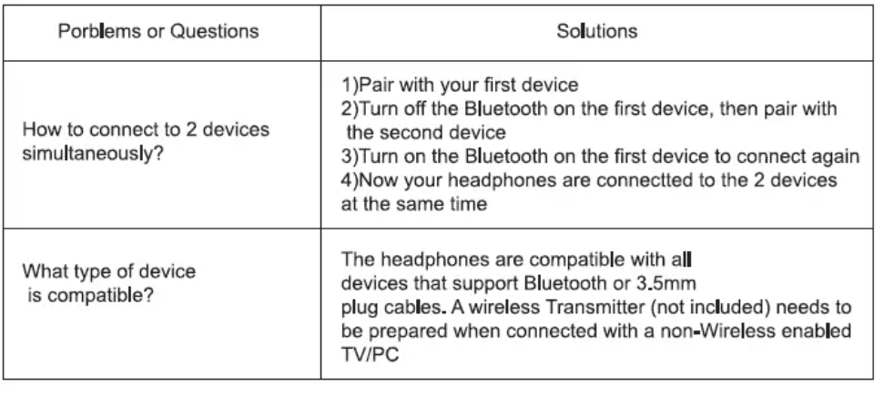 MIDOLA B-12 Cat Ear Wireless Bluetooth Headphones User Manual MIDOLA B-12 Cat Ear Wireless Bluetooth Headphones 8