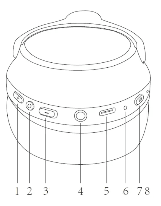 MIDOLA B-15 Wireless Bluetooth Headphones User Manual MIDOLA B-15 Wireless Bluetooth Headphones 1