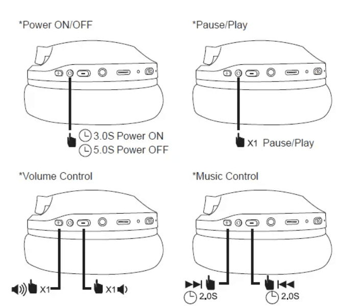 MIDOLA B-15 Wireless Bluetooth Headphones 2