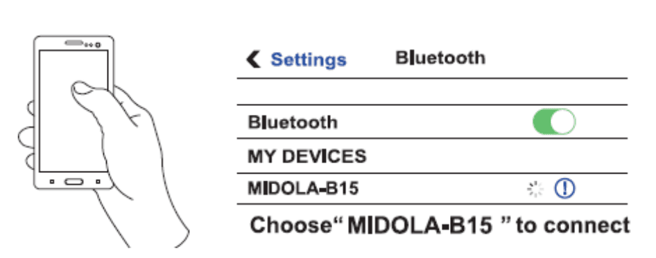 MIDOLA B-15 Wireless Bluetooth Headphones User Manual MIDOLA B-15 Wireless Bluetooth Headphones 4