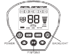 MIYAY QA-TCQ-02 Professional Lightweight Metal Detector-control panel