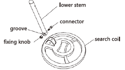 MIYAY QA-TCQ-02 Professional Lightweight Metal Detector-preparation 2