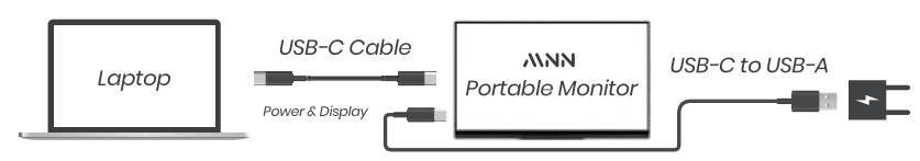 MNN M156F01 Portable 15 inch FHD Monitor-12