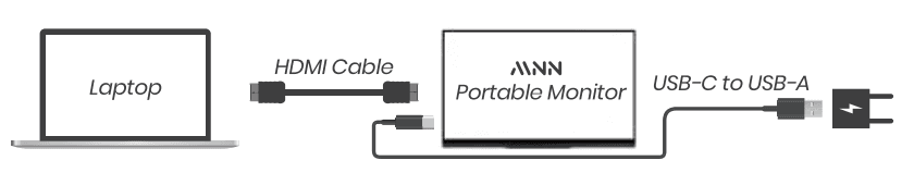 MNN M156F01 Portable 15 inch FHD Monitor User Manual MNN M156F01 Portable 15 inch FHD Monitor-14