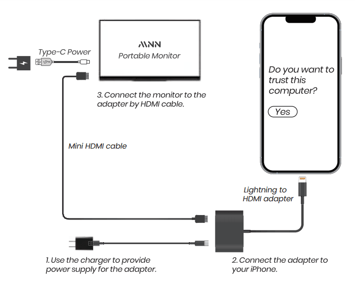 MNN M156F01 Portable 15 inch FHD Monitor User Manual MNN M156F01 Portable 15 inch FHD Monitor-21