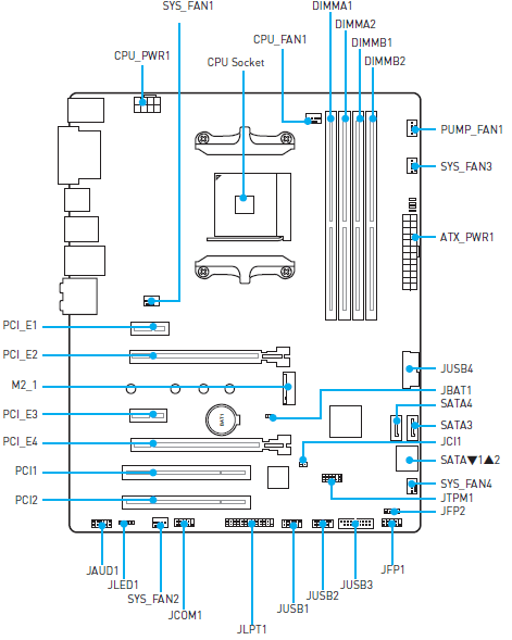 MSI B350 Tomahawk Arctic Motherboard User Manual MSI B350 Tomahawk Arctic Motherboard-13