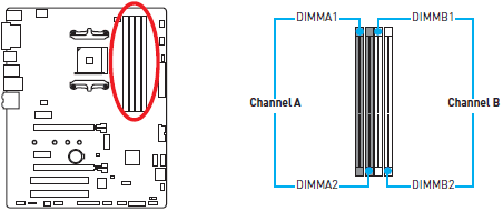 MSI B350 Tomahawk Arctic Motherboard User Manual MSI B350 Tomahawk Arctic Motherboard-15