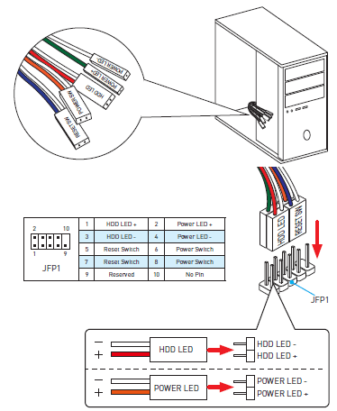 MSI B350 Tomahawk Arctic Motherboard User Manual MSI B350 Tomahawk Arctic Motherboard-3