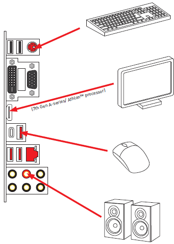MSI B350 Tomahawk Arctic Motherboard User Manual MSI B350 Tomahawk Arctic Motherboard-7