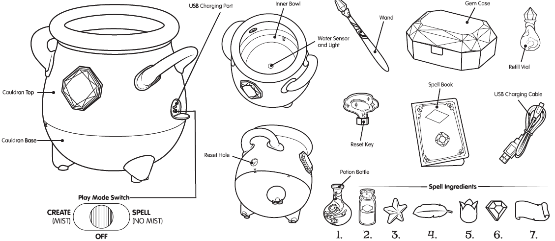 Magic MiXiES 14650 Magic Cauldron-parts