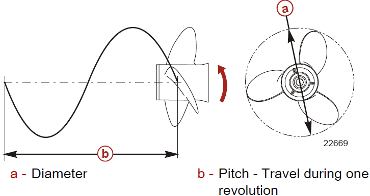 Mercury OptiMax 150 Outboard Motor Engine-1