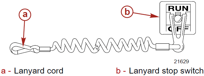 Mercury OptiMax 150 Outboard Motor Engine-3