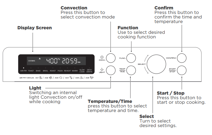 Midea MET26C3AST Flexify French Door Toaster Oven Air Fryer 2