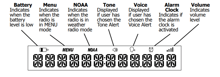 Midland WR120B NOAA Emergency Radio-2