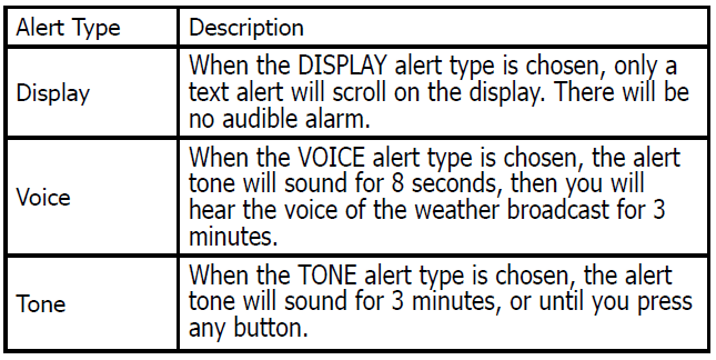 Midland WR120B NOAA Emergency Radio-7
