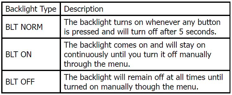 Midland WR120B NOAA Emergency Radio-9
