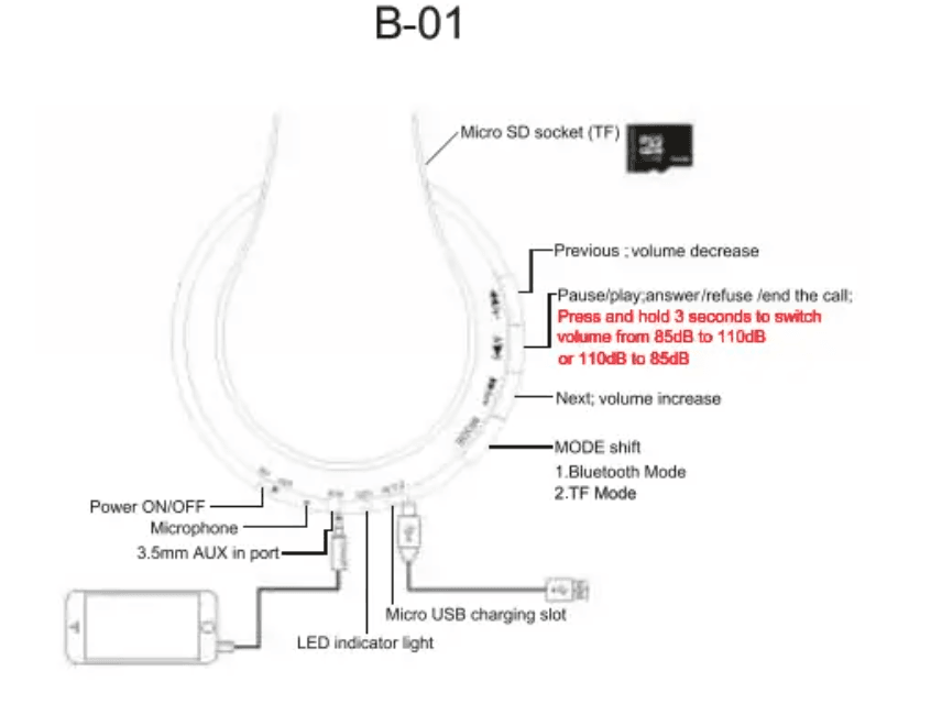 Midola B01 Wireless Bluetooth Headphones 2