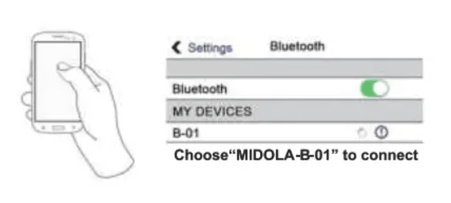 Midola B01 Wireless Bluetooth Headphones 5