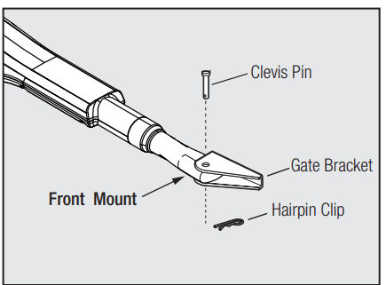 Mighty Mule TS571W Single Swing Smart Gate Opener Installation Manual Mighty Mule TS571W Single Swing Smart Gate Opener 1