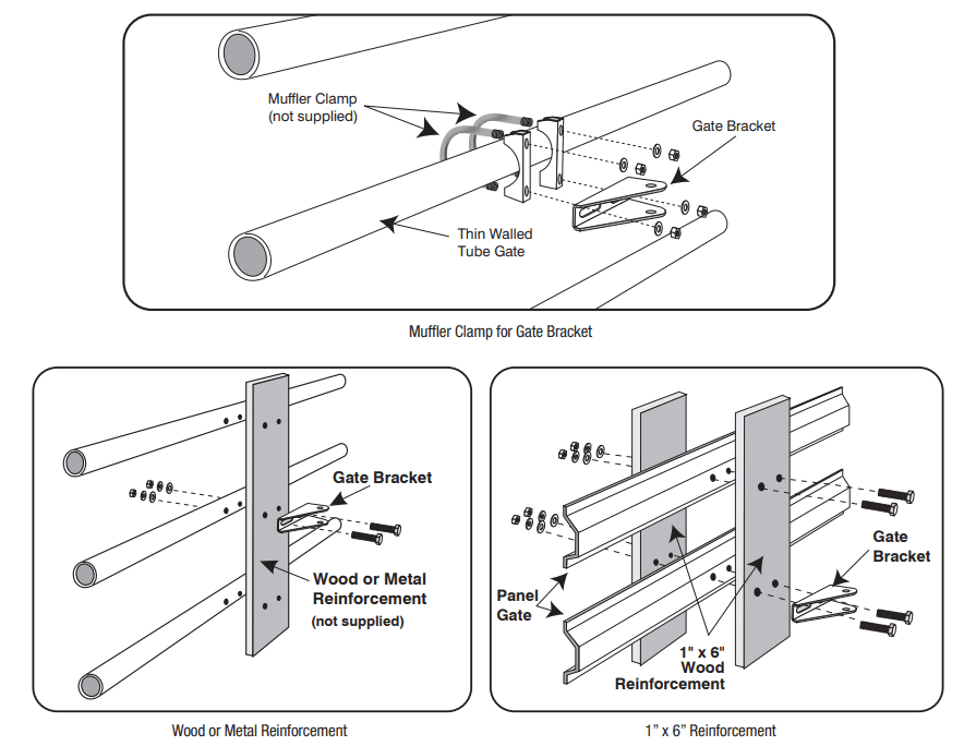 Mighty Mule TS571W Single Swing Smart Gate Opener Installation Manual Mighty Mule TS571W Single Swing Smart Gate Opener 10