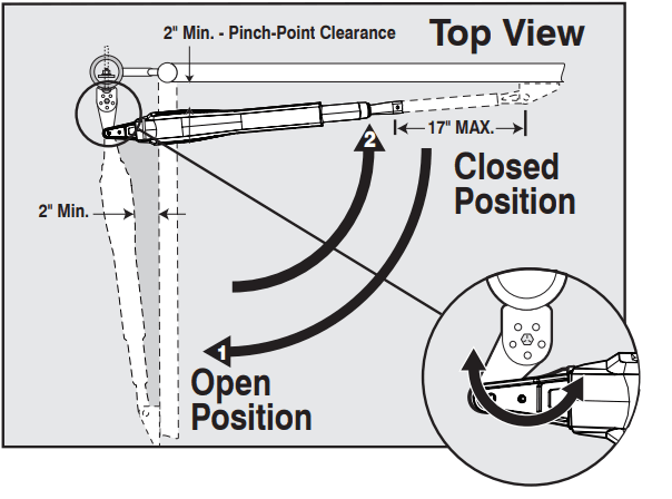 Mighty Mule TS571W Single Swing Smart Gate Opener Installation Manual Mighty Mule TS571W Single Swing Smart Gate Opener 14