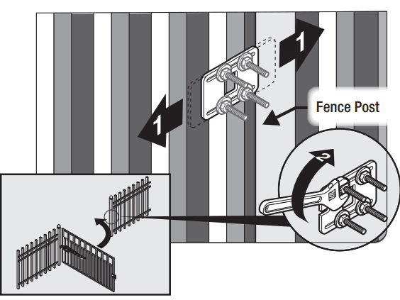Mighty Mule TS571W Single Swing Smart Gate Opener Installation Manual Mighty Mule TS571W Single Swing Smart Gate Opener 23