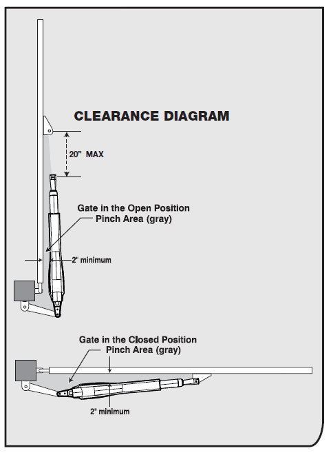 Mighty Mule TS571W Single Swing Smart Gate Opener Installation Manual Mighty Mule TS571W Single Swing Smart Gate Opener 27