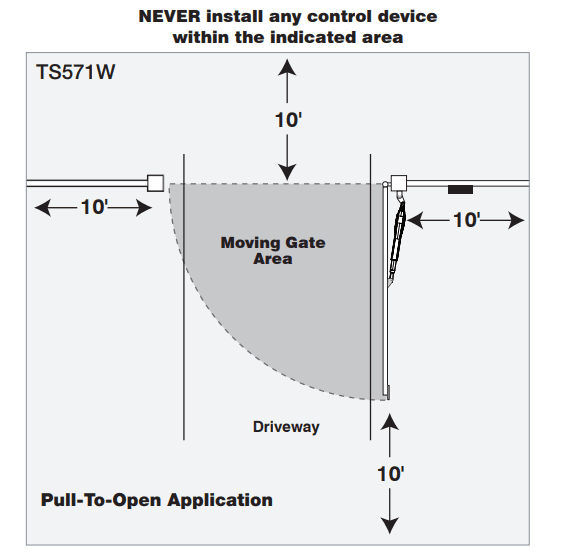 Mighty Mule TS571W Single Swing Smart Gate Opener Installation Manual Mighty Mule TS571W Single Swing Smart Gate Opener 3