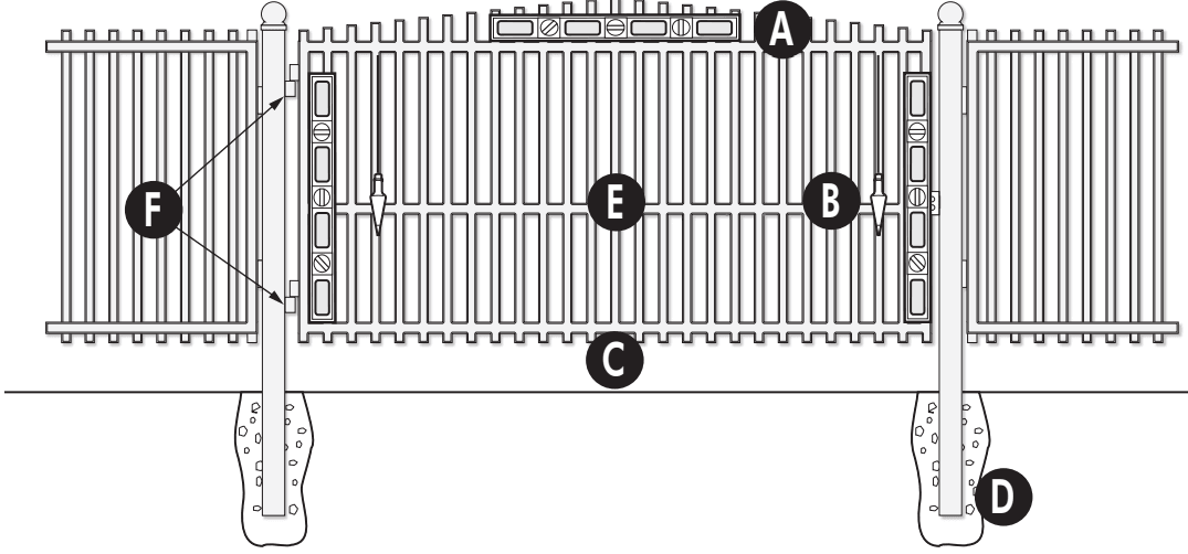 Mighty Mule TS571W Single Swing Smart Gate Opener Installation Manual Mighty Mule TS571W Single Swing Smart Gate Opener 5