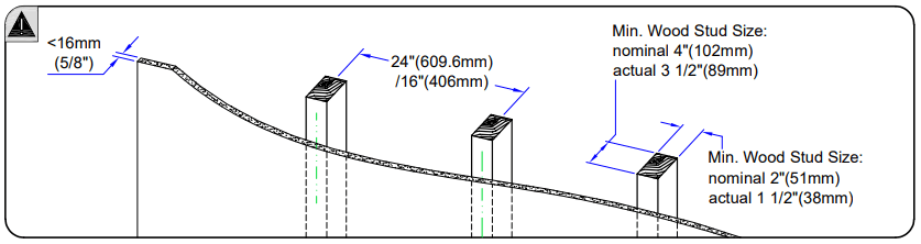 Mounting Dream MD2268 UL Listed TV Mount Installation Manual Mounting Dream MD2268 UL Listed TV Mount-10
